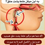 طب سنتی ناصر عالیخانی